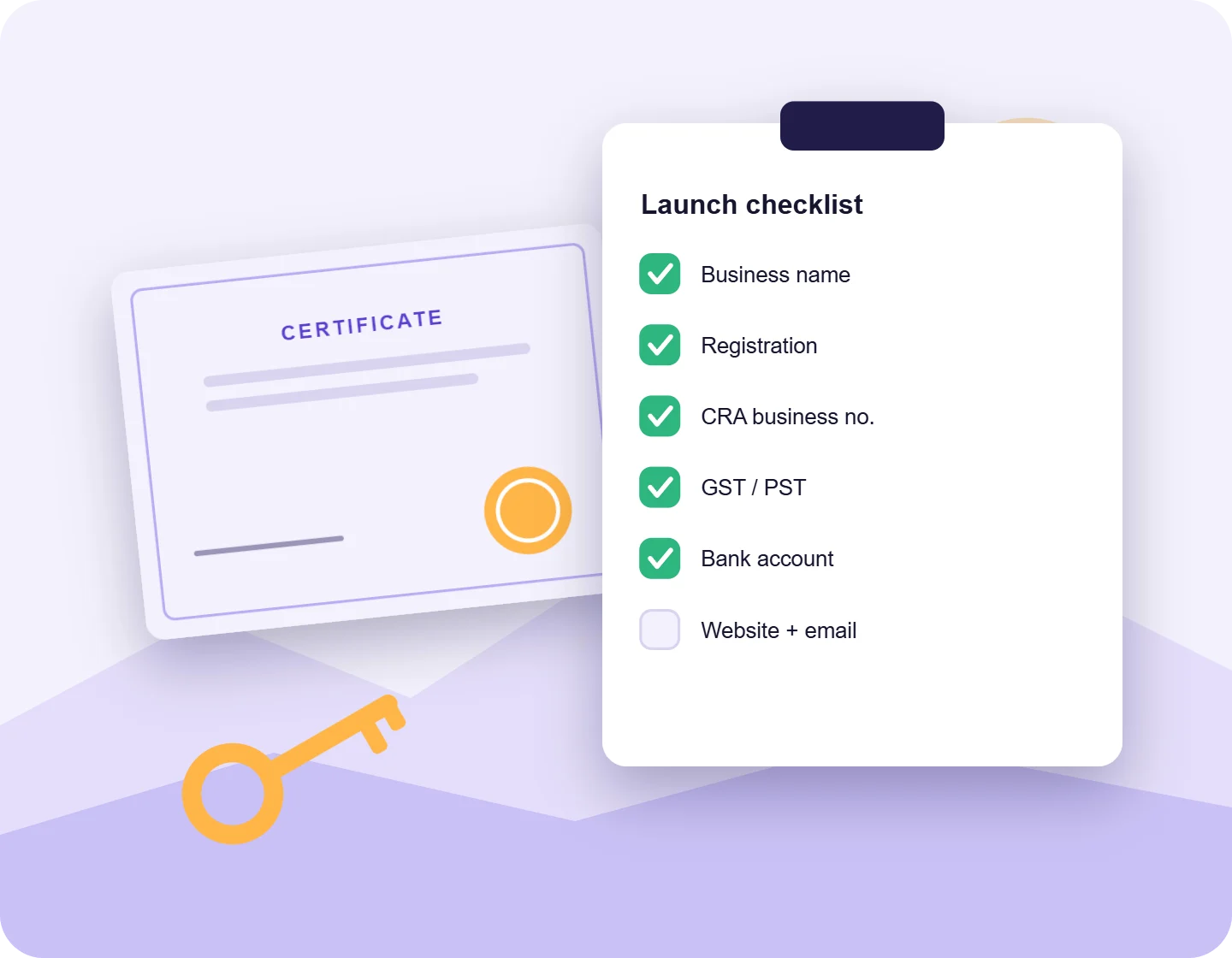 Completed new business setup checklist and certificate