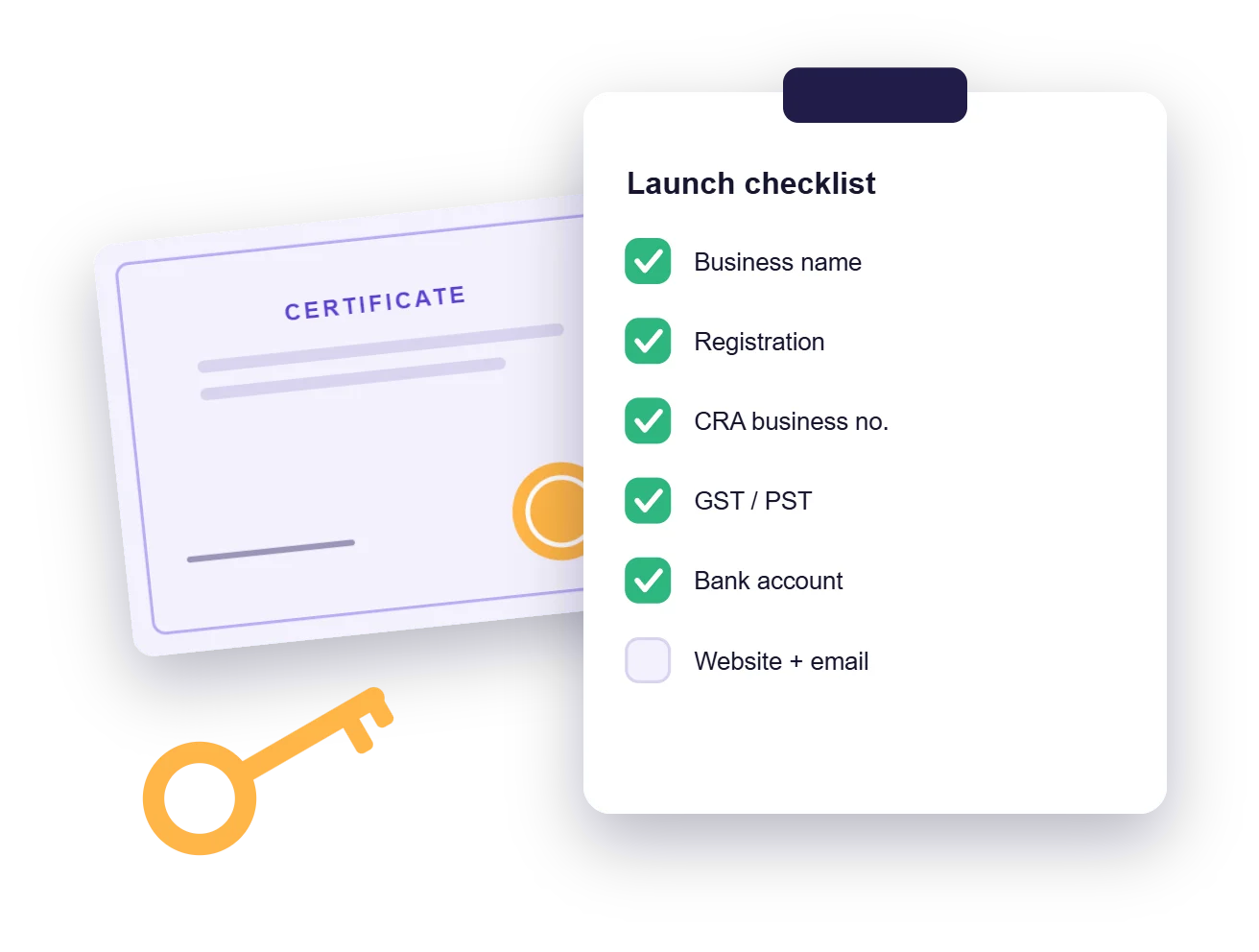 Checklist for starting a business in BC with incorporation certificate
